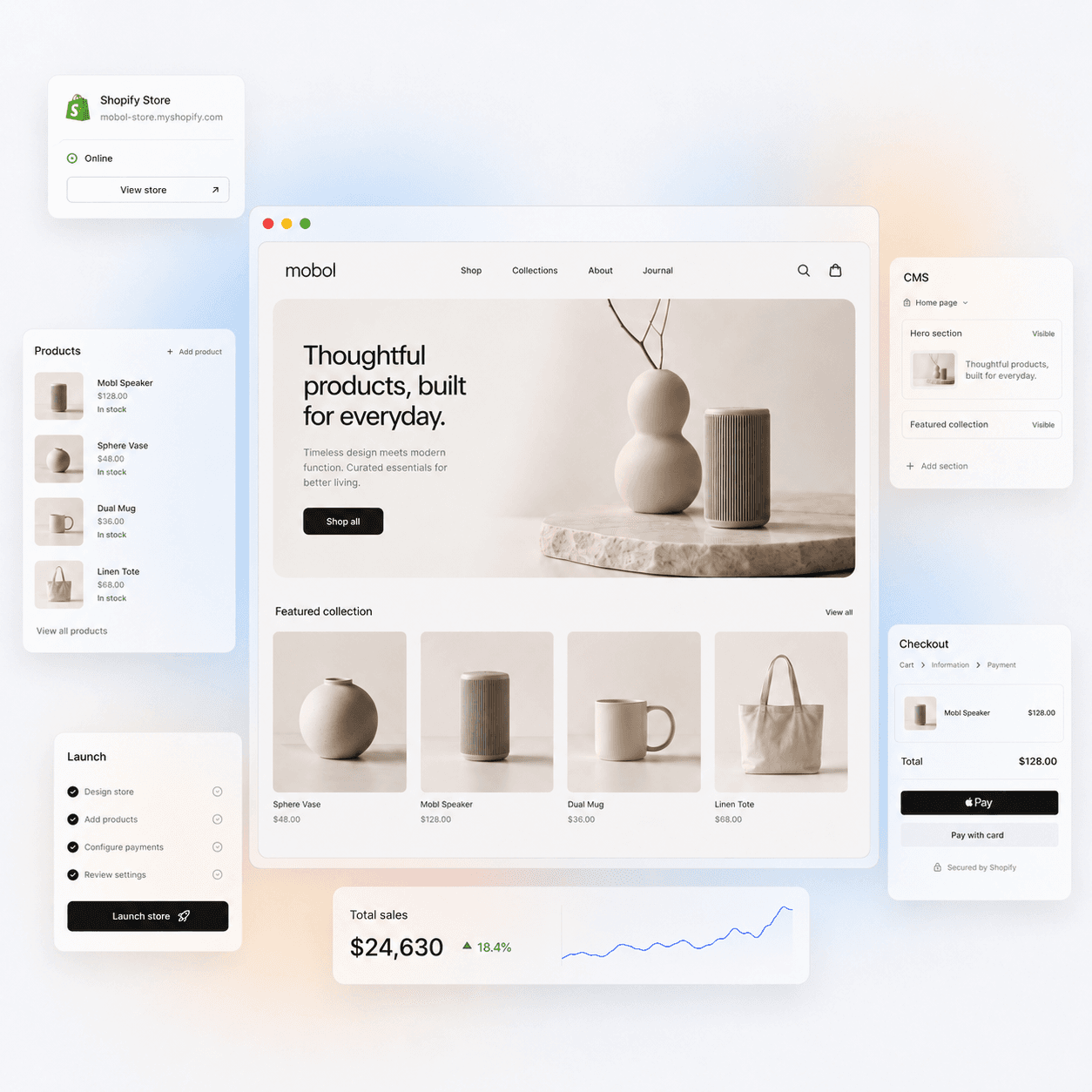Website Design and Development